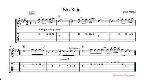 no rain guitar tab